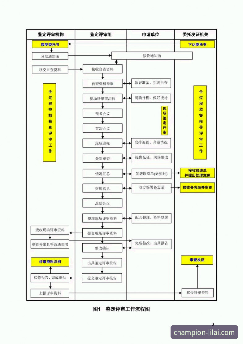 利来体育如何注册 利来体育平台注册流程全面解析:从下载到冠军之路的深度技术评测