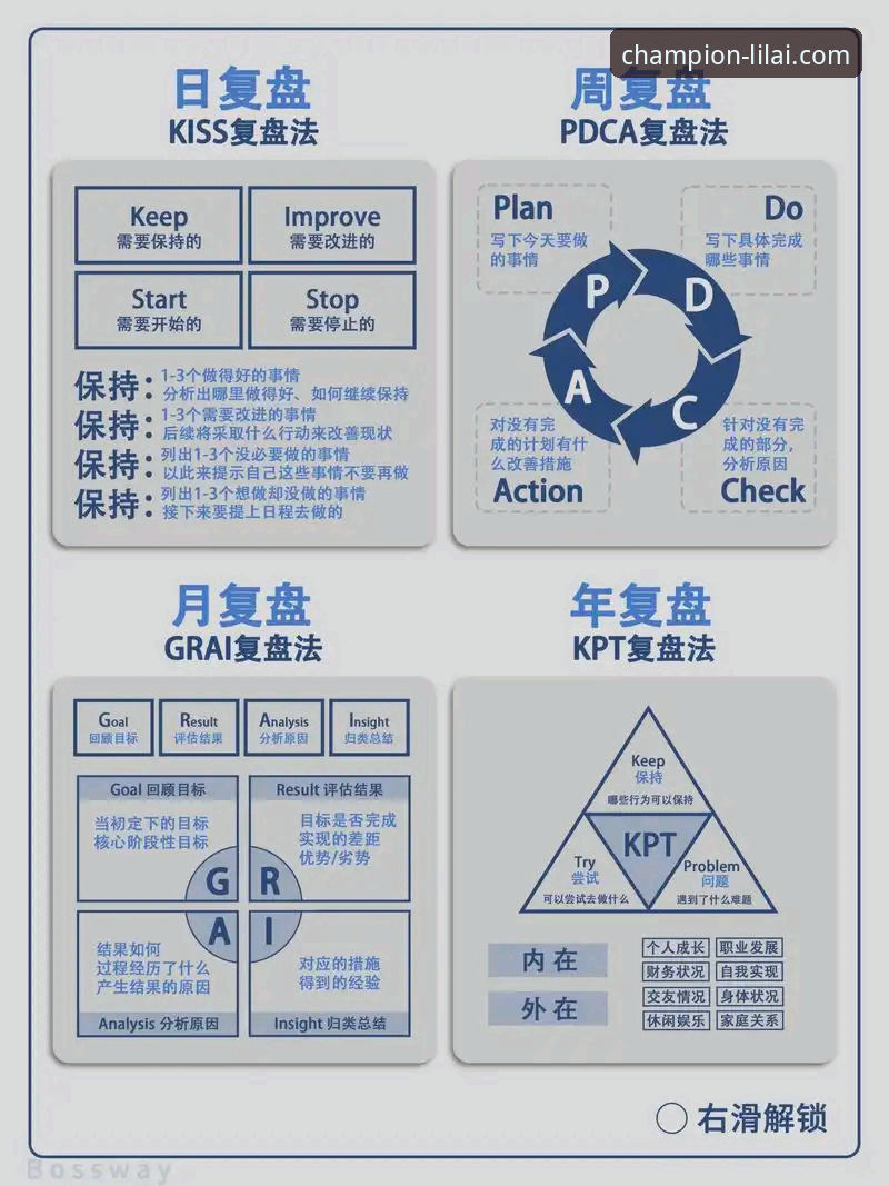 一场经典对决的战术复盘与平台体验解析