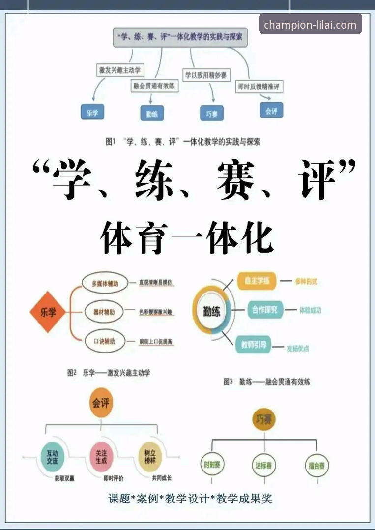 利来体育平台“冠军之路”活动全面解析：数据驱动的参与指南与价值评估